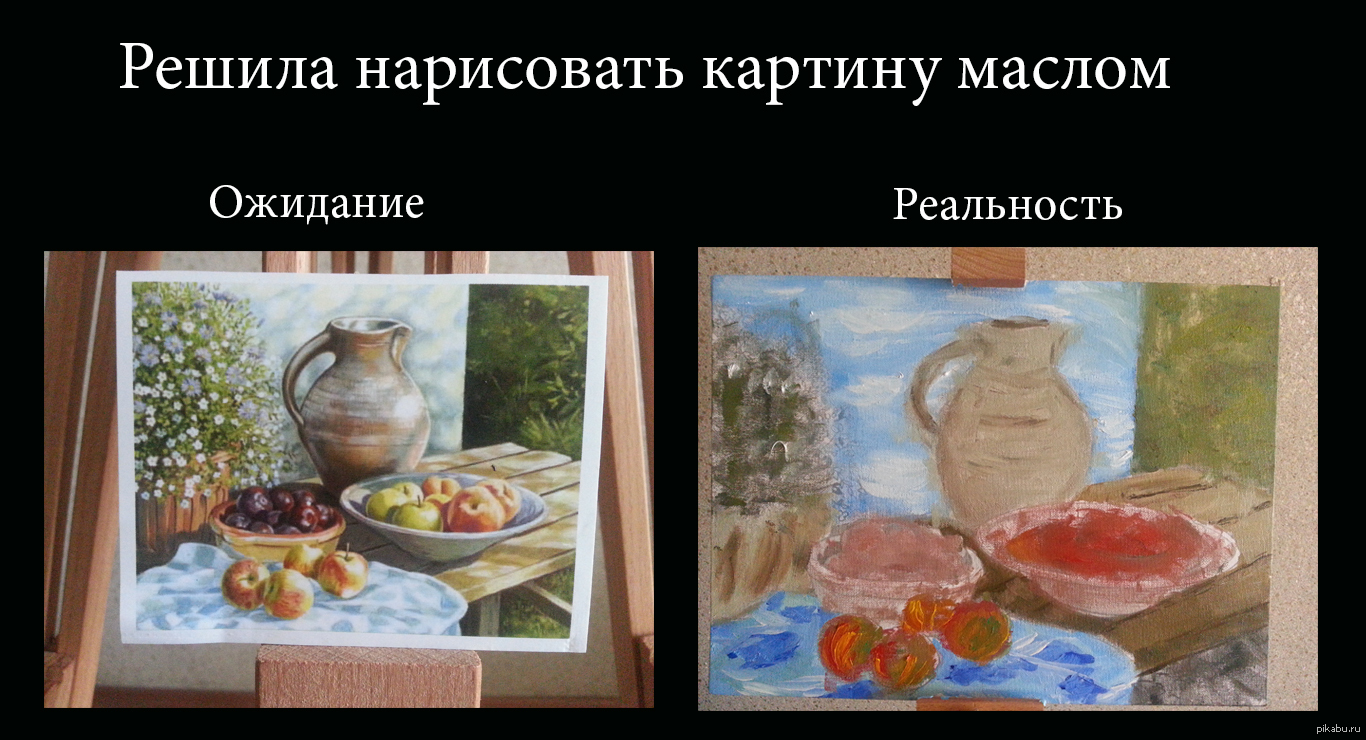 Рисунок ожидание и реальность