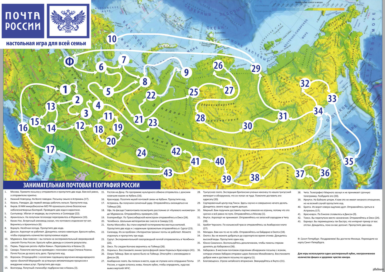 почта россии игра (96) фото