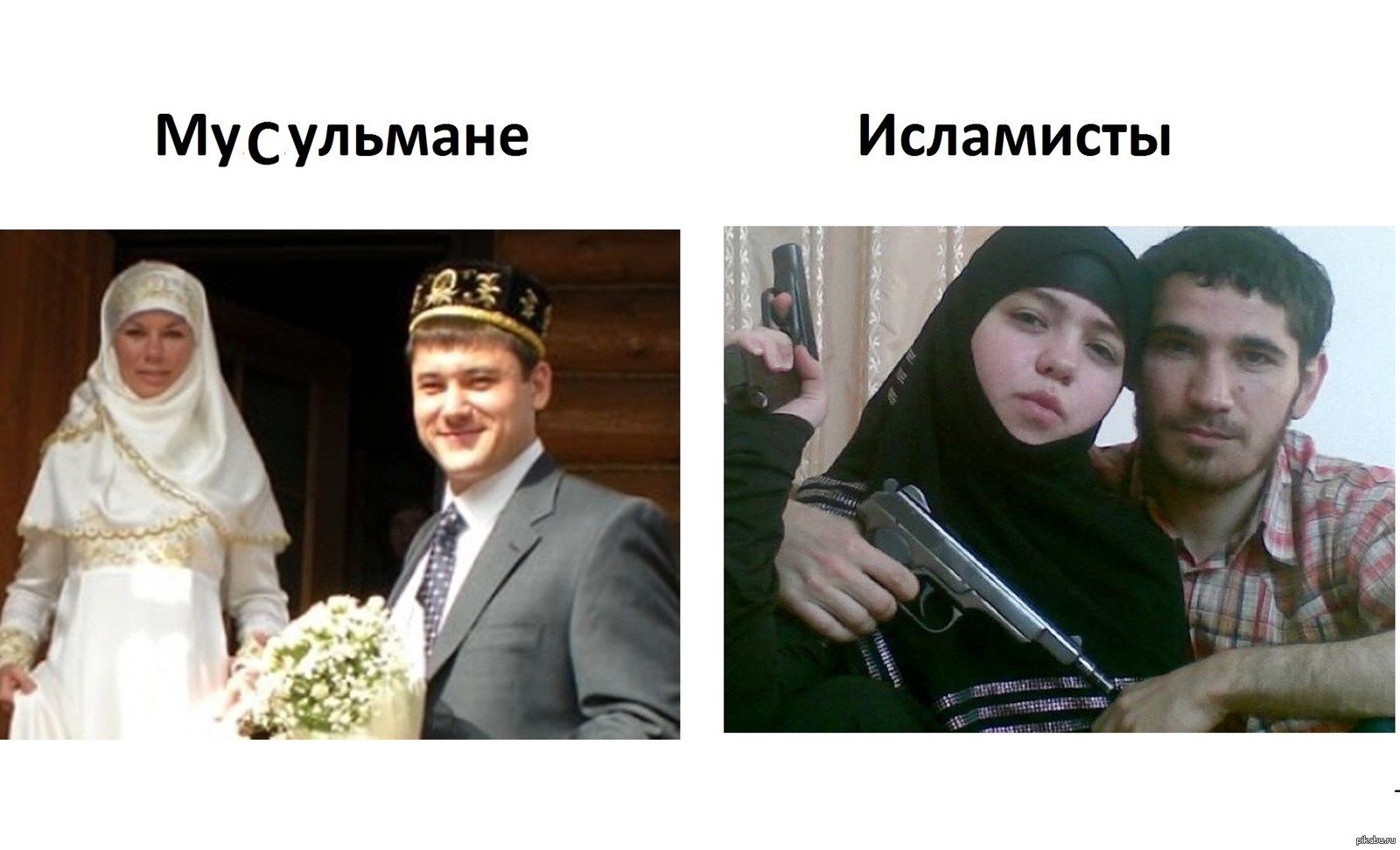 Русский Ислам