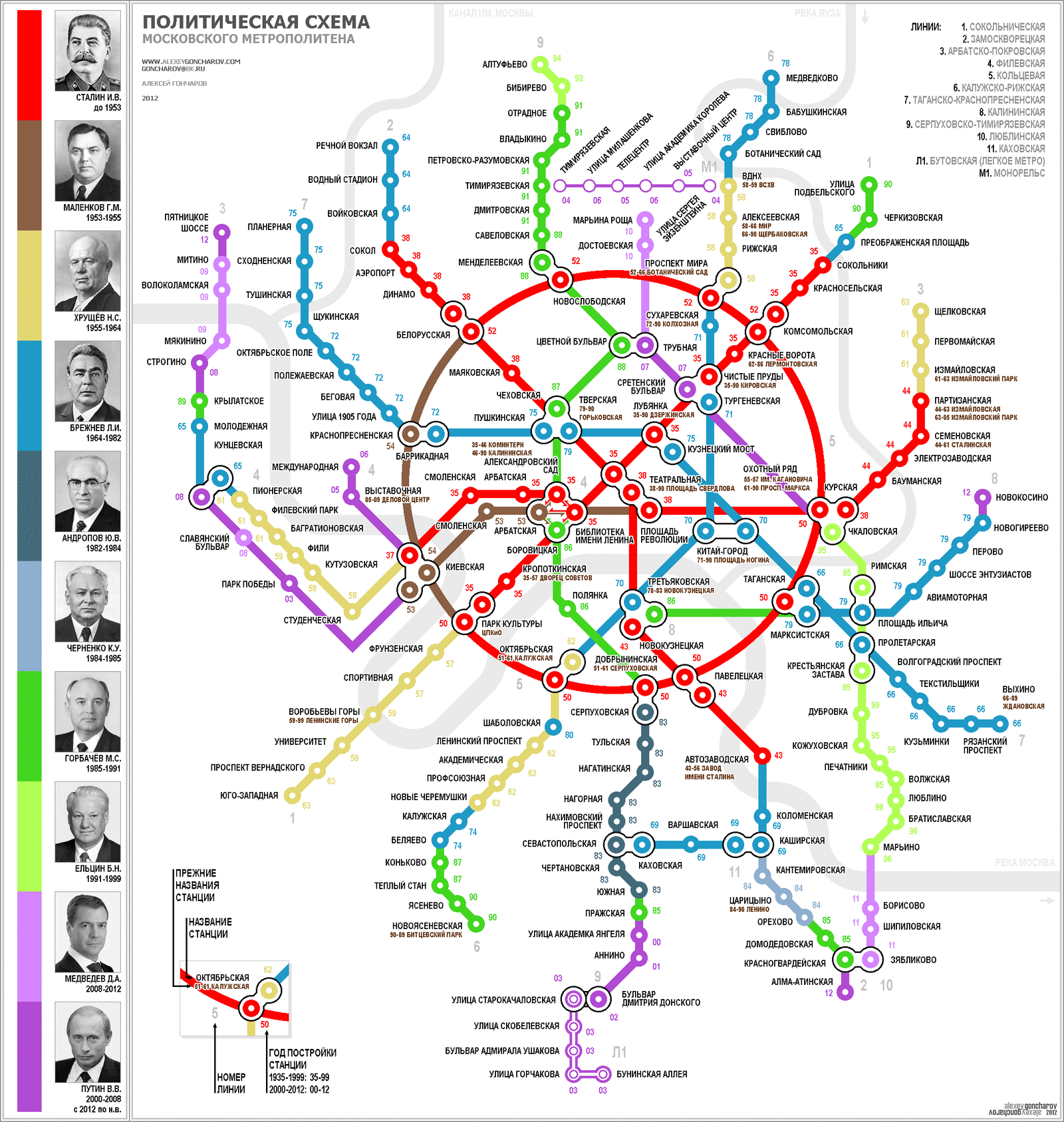 Схема станции чертановская