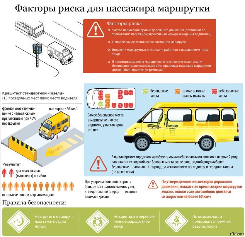 Будьте осторожны | Пикабу