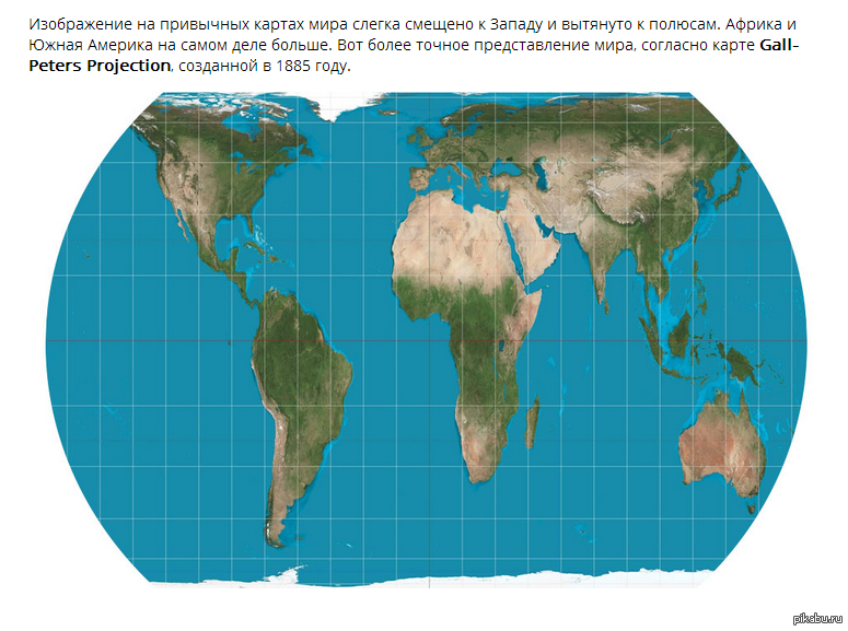 Площадь земли по карте. Реальная карта материков. Карта земли без искажений.