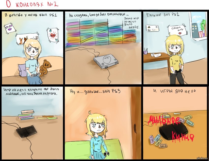 playstation игра prototype