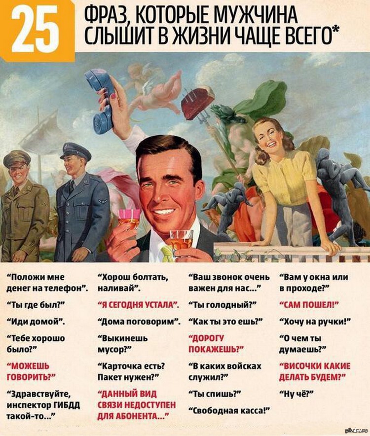 Смешное про мужиков. Смешные картинки про мужчин. Весёлые картинки для мужчин. Шутки про мужчин. Картинки с приколами для мужчин.