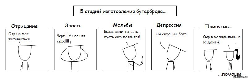 Несколько стадий. 5 Стадий принятия неизбежного психология. Гнев торг депрессия принятие стадии психология отрицание. Этапы в психологии отрицание принятие. 4 Стадии принятия неизбежного.