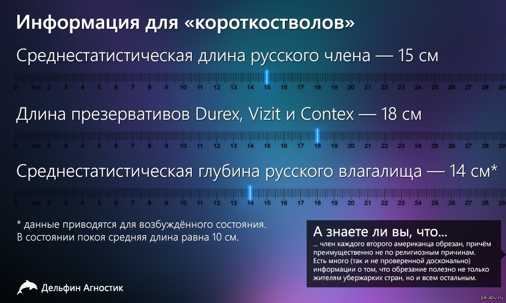 Агностик это простыми словами. Агностик это. Агностик простыми словами. Атеизм и агностицизм в чем различие. Агностицизм это простыми словами.