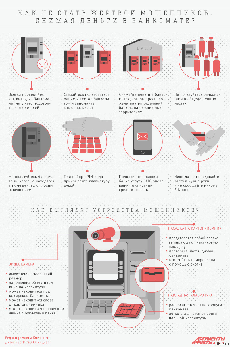 Правила безопасности пластиковой карты. Правила безопасности пользования банкоматом. Правила безопасности снятия денег в банкомате. Памятка пользования банкоматом. Правила безопасности при пользовании банкоматом.