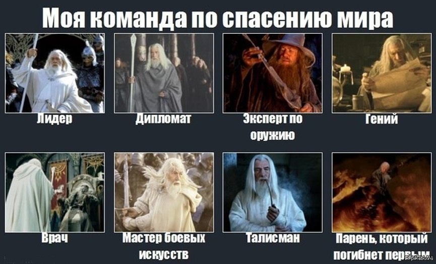 Тест Властелин Колец