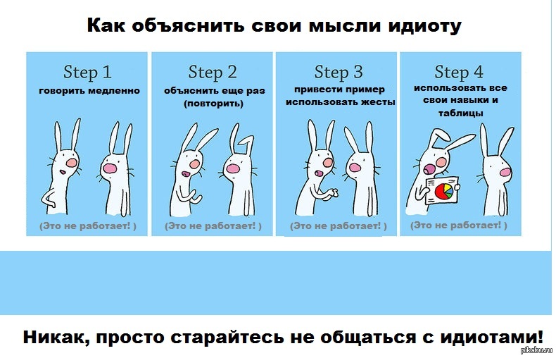 Как объяснять картины мертвому зайцу жж