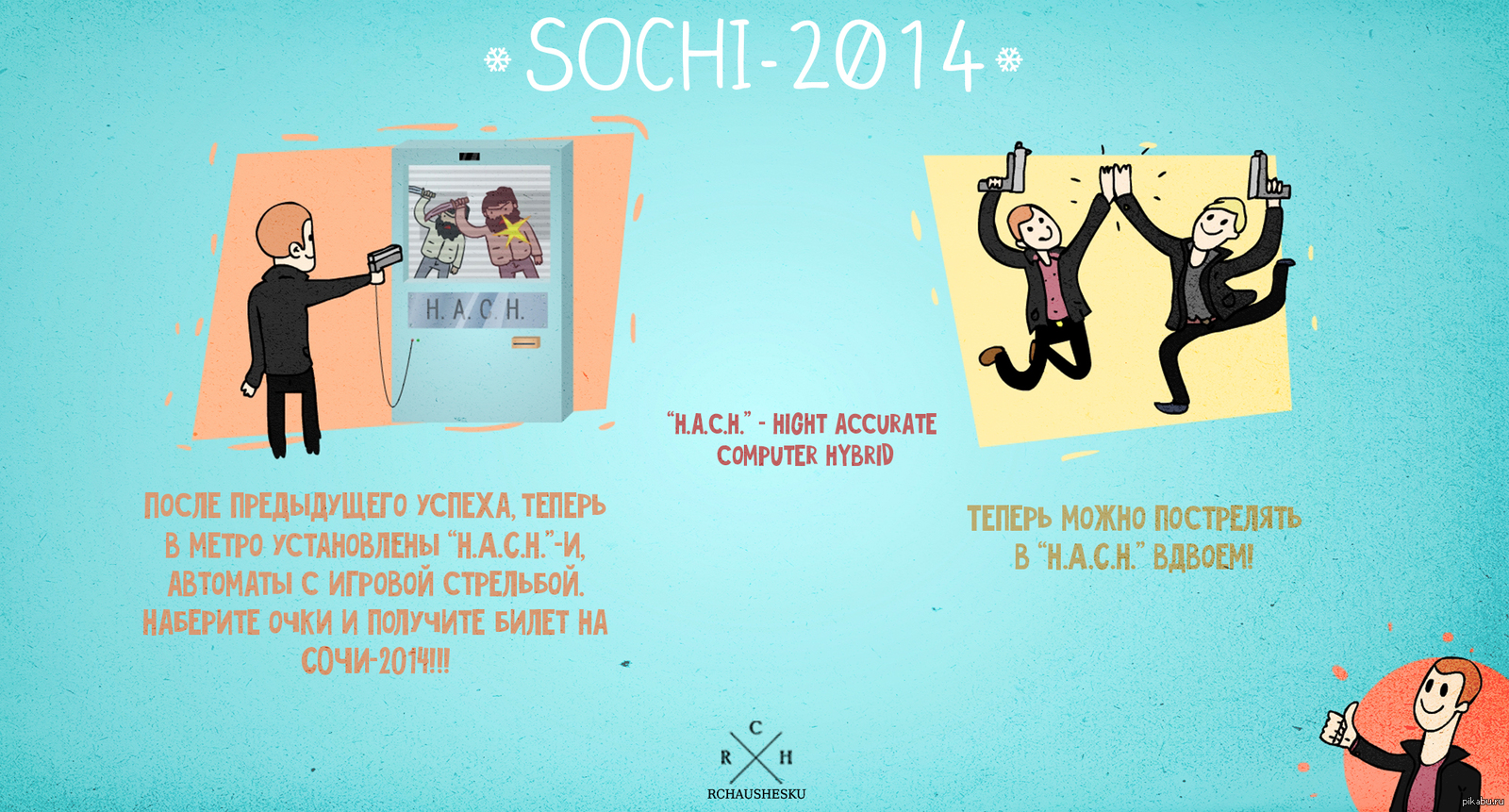 разработка под playstation 4