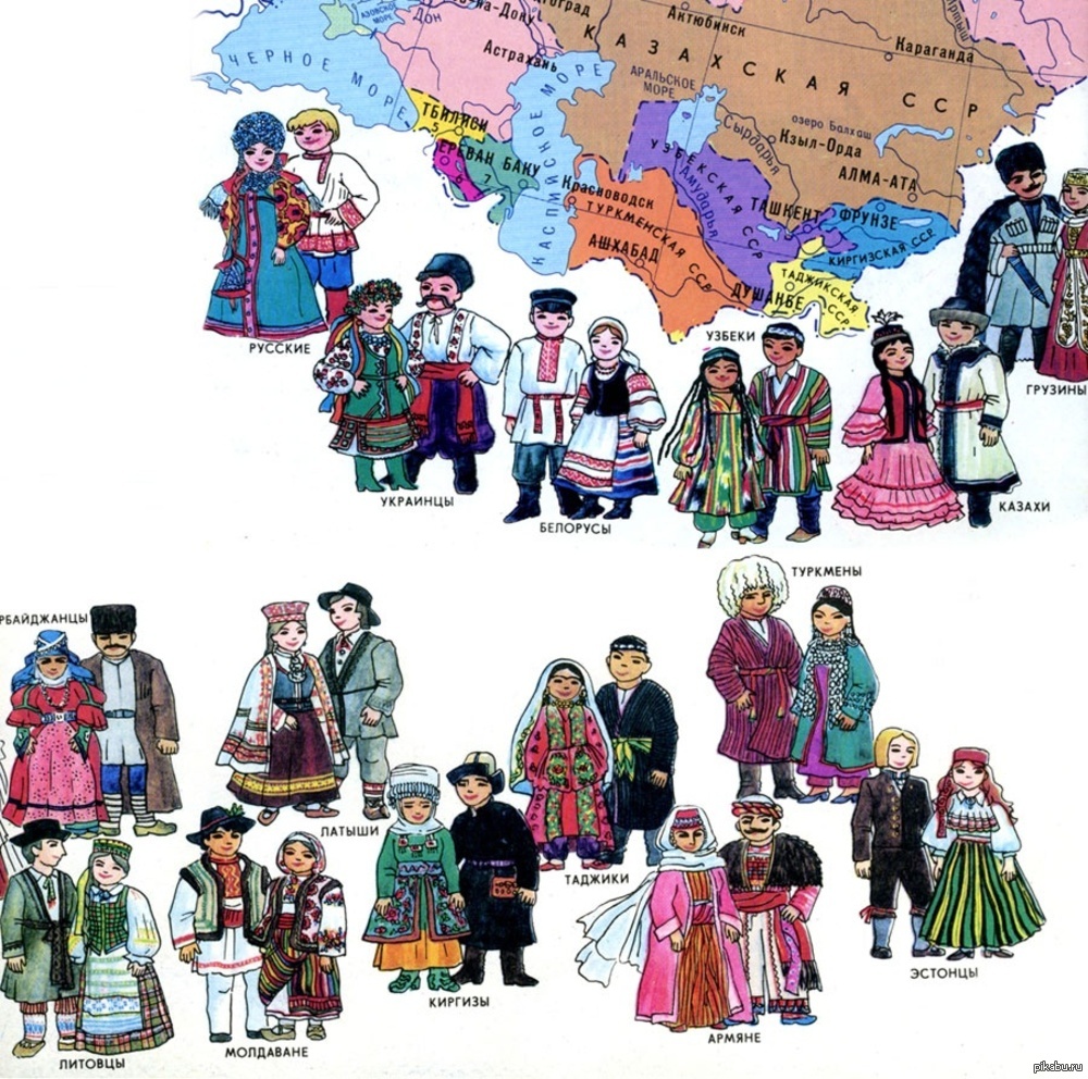 Народы Евразии