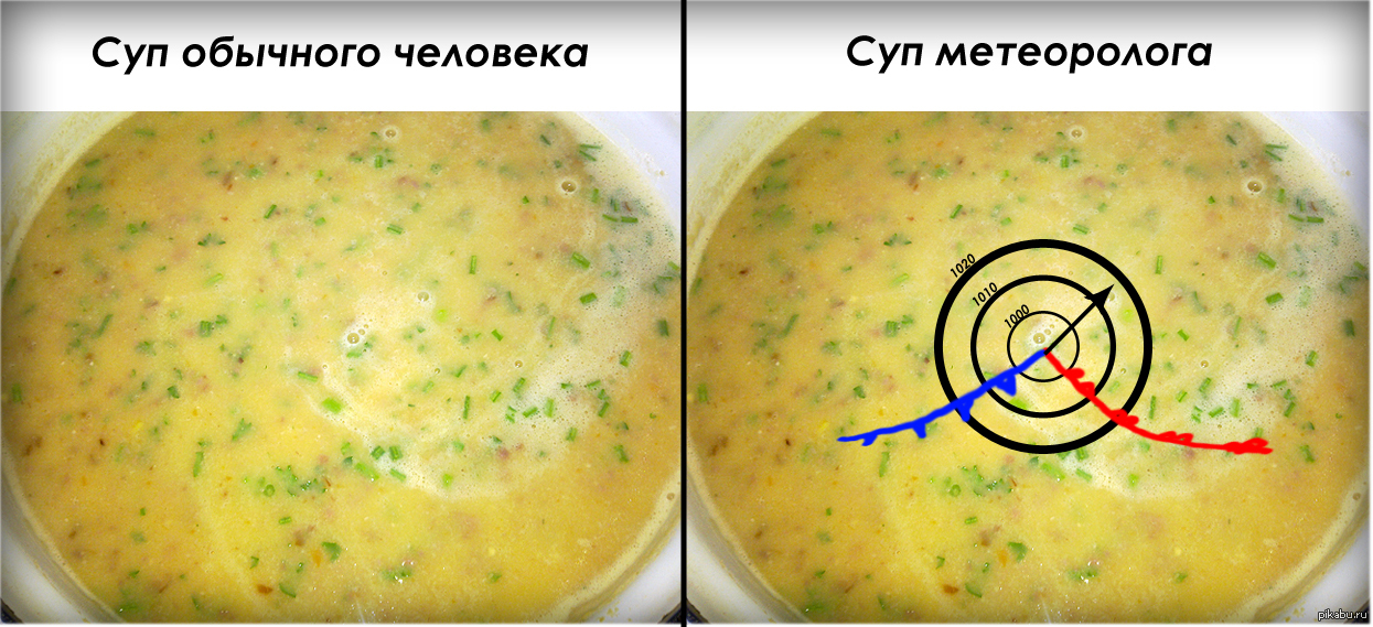 Meteorologist soup - My, Meteorology, Forecasters, Humor