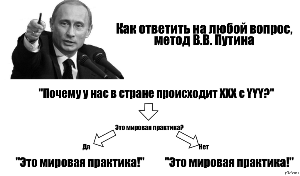 Следующий вопрос. Мировая практика Путин. Путин отвечает на вопросы. Путин 2х2. Путин ответы на вопросы.