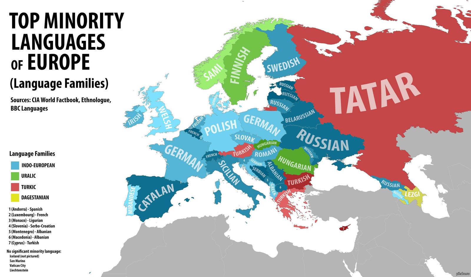 Карта европы языковая
