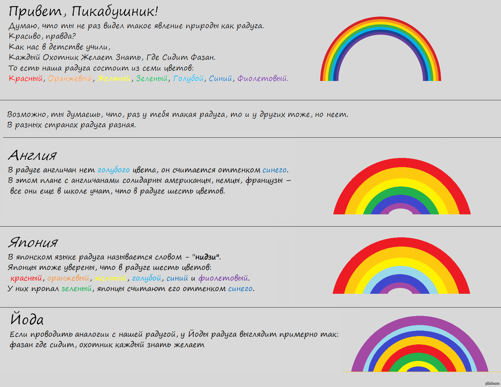 Rainbow 7 лексика. Радуга в разных странах. Радуга разных цветов. Радуга в Америке. Радуга в США другие цвета.