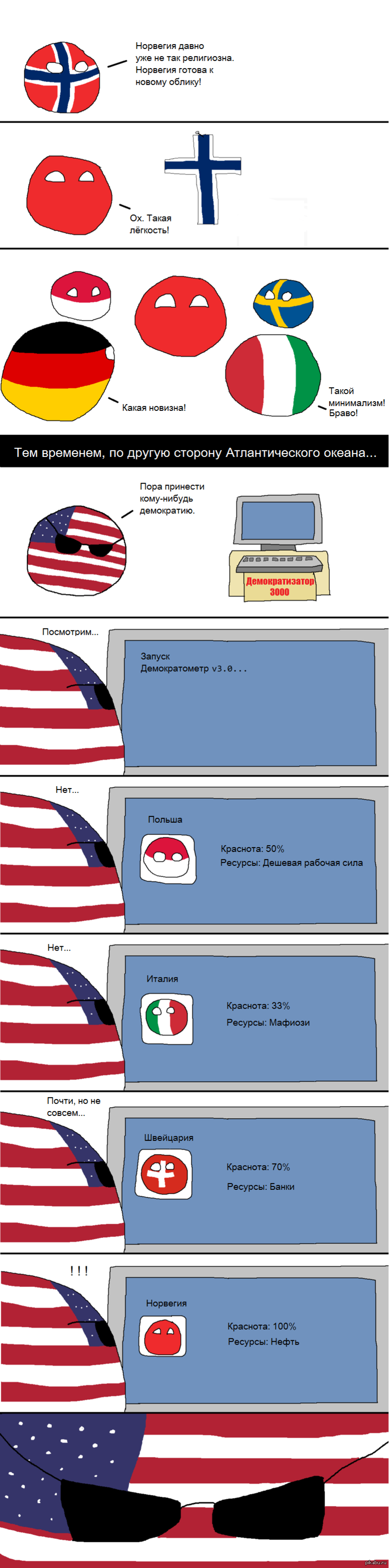 countryballs - Countryballs, Религия, Длиннопост