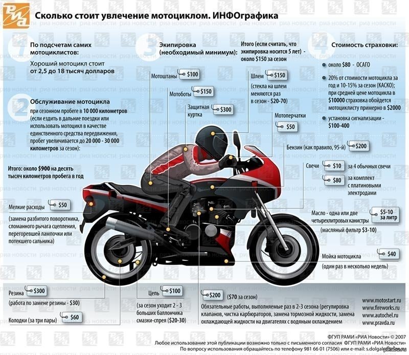 Категория для управления мотоциклом