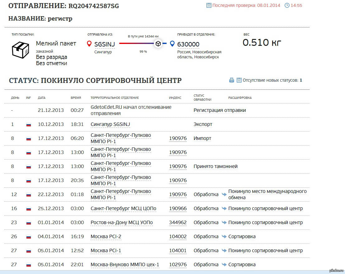 Посылка новосибирск. Посылка из Сингапура. Посылка Сингапур Россия. Маршрут почты России. Отправление в путь.