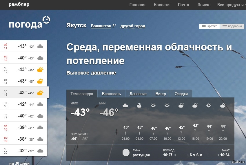 Погода в якутске. Рамблер погода. Какая сегодня погода. Погода на завтра. Прогноз погоды Рамблер.
