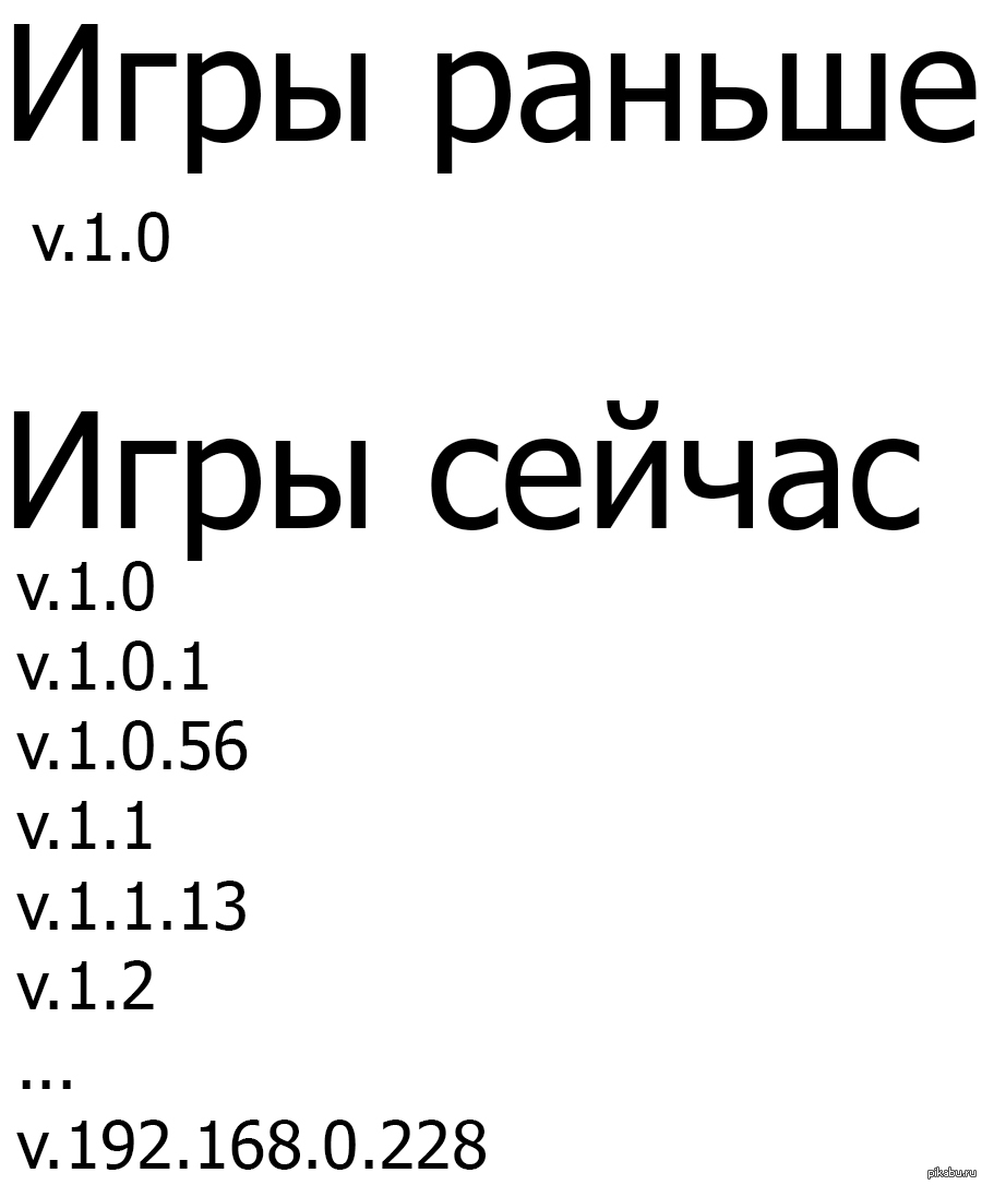 Исправление ошибок в играх | Пикабу