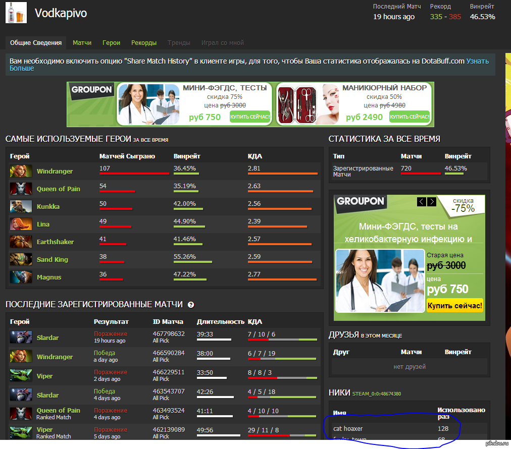 Dotabuff com players. Винрейт. Винрейт КС турнир. Дотабафф винрейт героев. Винрейт героев дота 2.