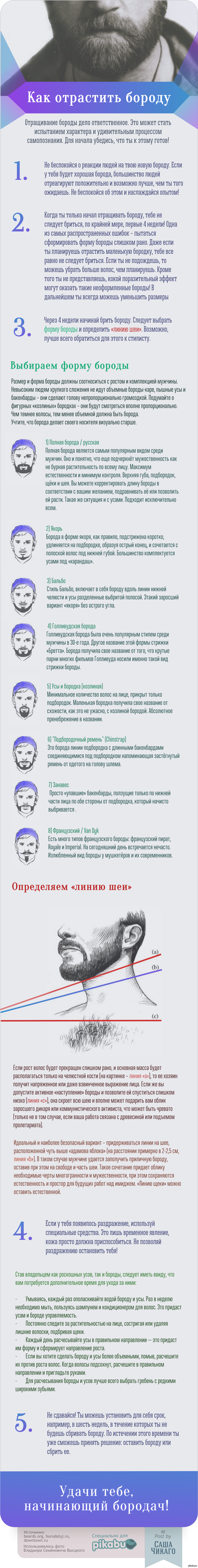 Советы по отращиванию бороды: как ускорить процесс. Стили и виды бороды |  Пикабу